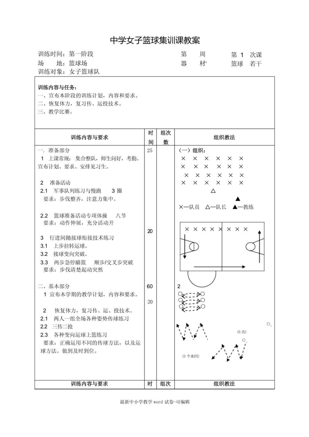 初中篮球训练方案范文